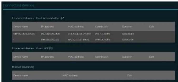 ACER Predator Connect X7 - Tableau de bord - 4