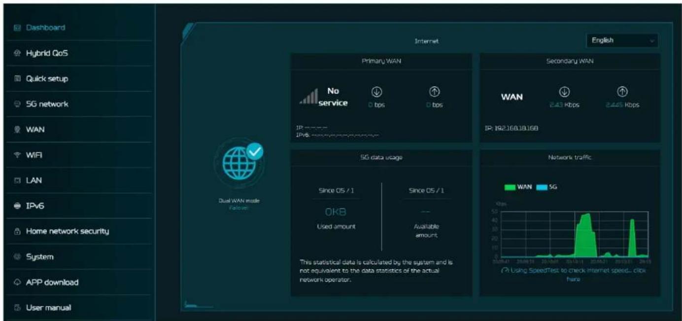 ACER Predator Connect X7 - Tableau de bord - 1