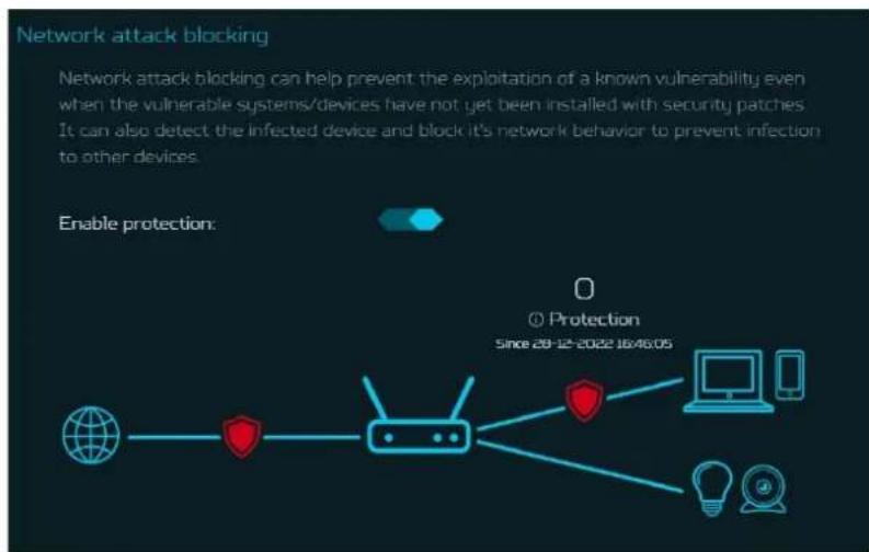 ACER Predator Connect X7 - Blocage des sites malveillants - 2