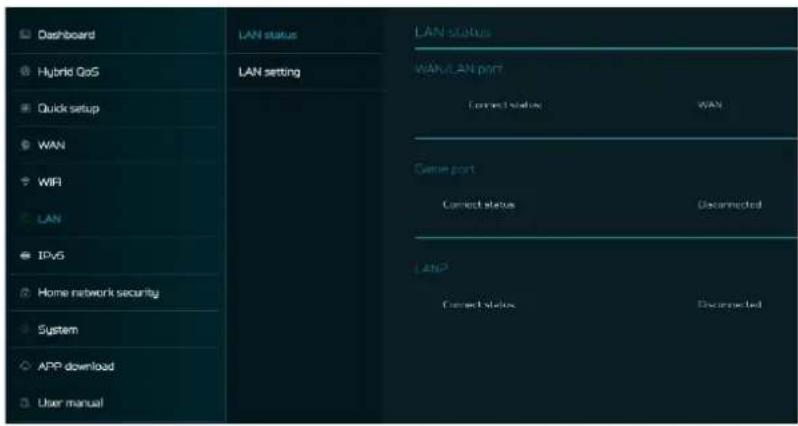 ACER Predator Connect X7 - Statut LAN - 1