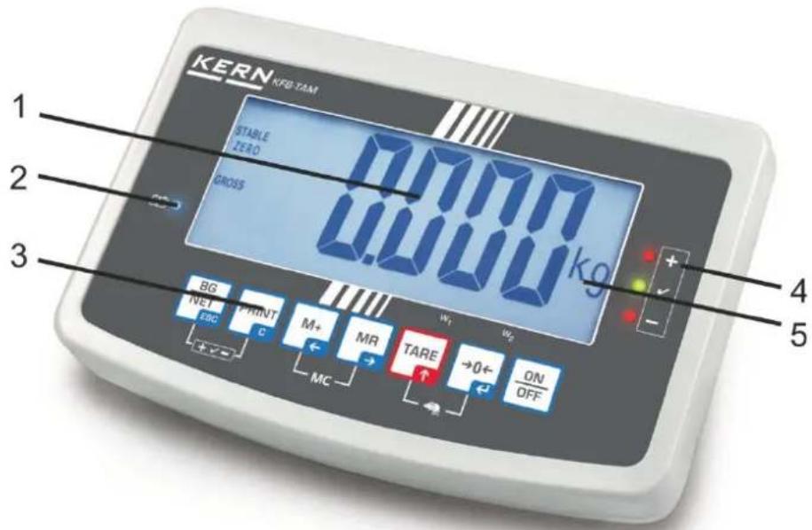 Kern BFB 600K1AM - Appliance overview KFB-TAM: Synthetic finish - 1