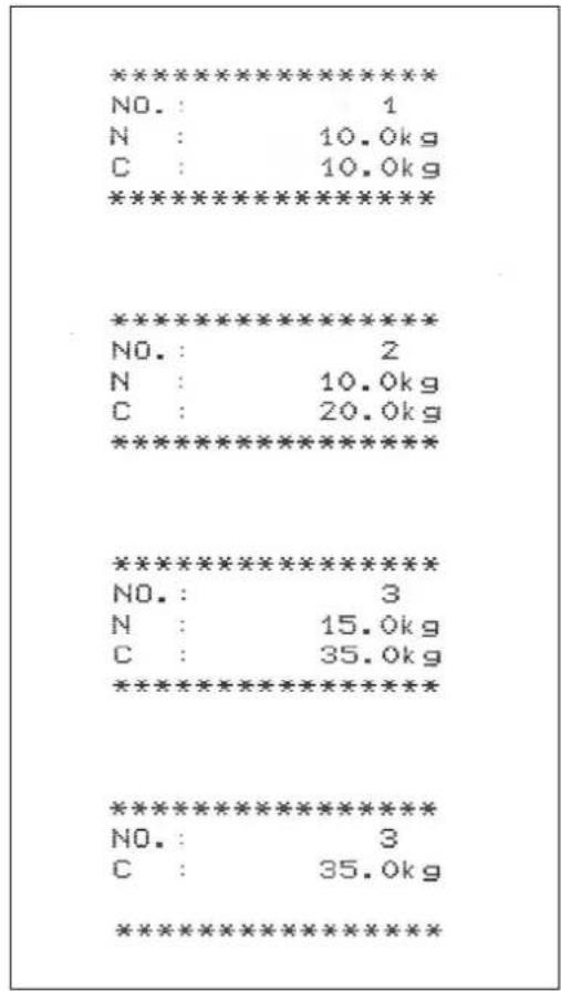 Kern BFB 600K1AM - Printout example KERN YKB-01N: - 1