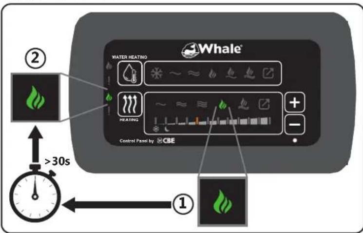 Whale Heat Air SL5512 - Gas encendido - 1