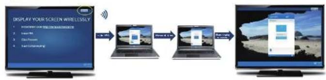 VIEWSONIC VPC12WPO - Specifications - 2