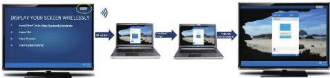 VIEWSONIC VPC12WPO - Intel Unite®-Lösung – Kurzanleitung - 1