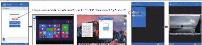 VIEWSONIC VPC12WPO - Guía de inicio rápido de la solución Intel Unite® - 3