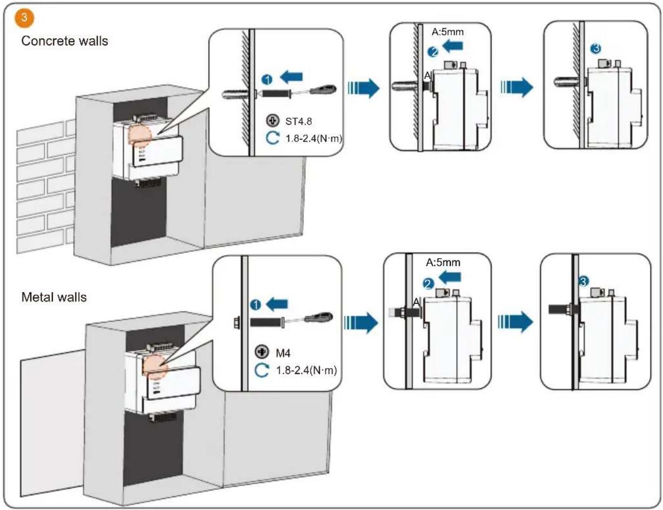 Sungrow SSS1600S - CAUTION - 8