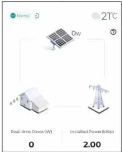 Sungrow SSS1600S - Commissioning / Mise en service / Inbetriebnahme / Inbedrijfstelling - 32
