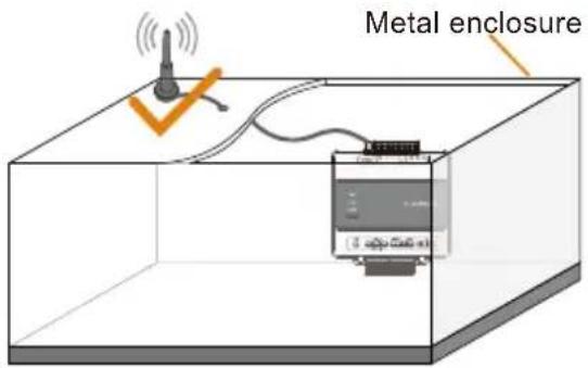 Sungrow SSS1600S - CAUTION - 18
