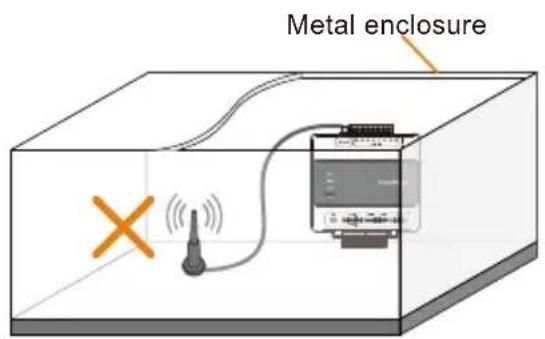 Sungrow SSS1600S - CAUTION - 17