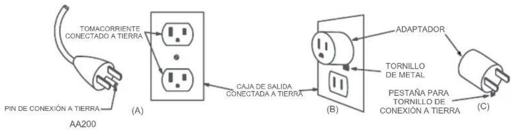 ROBOROCK Flexi - ADVERTENCIA: - 1