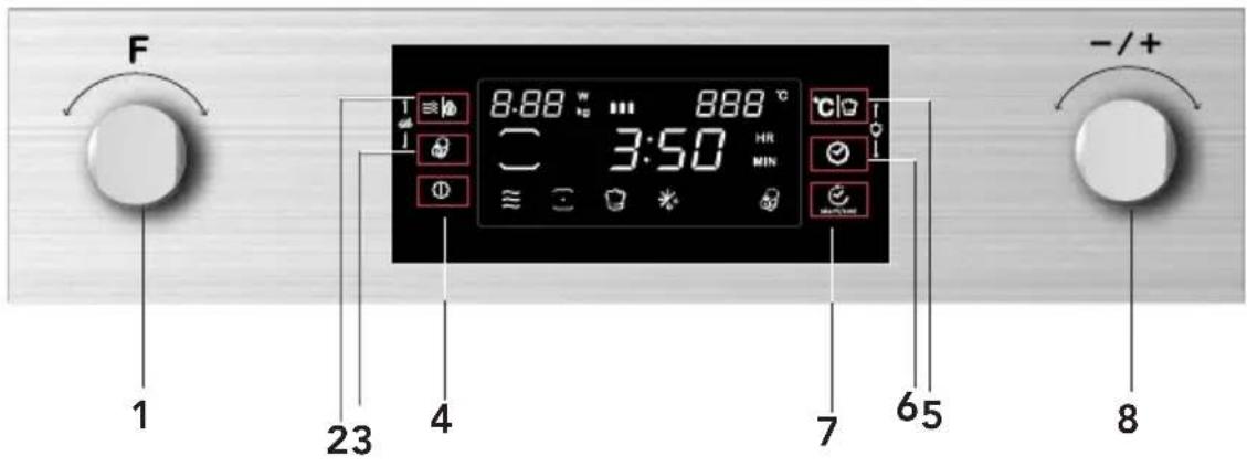 HOOVER HMG440C3H - Bandeau de commande et caractéristiques - 1