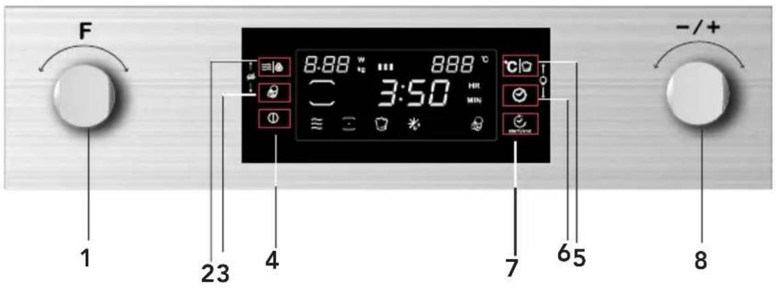 HOOVER HMG440C3H - Ohjauspaneeli - 1