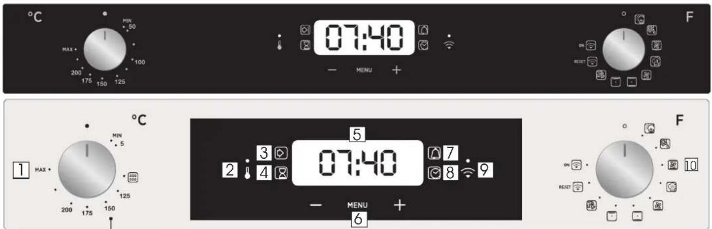 HOOVER HOAZ7150IN WIFI - Beschrijving van het display - 1