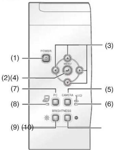 Elmo TT02 - Fonctions - 1