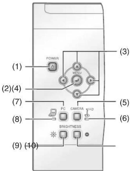 Elmo TT02 - Functions - 1