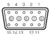 Elmo TT02 - Specifications of the analog RGB input terminal of this product - 1