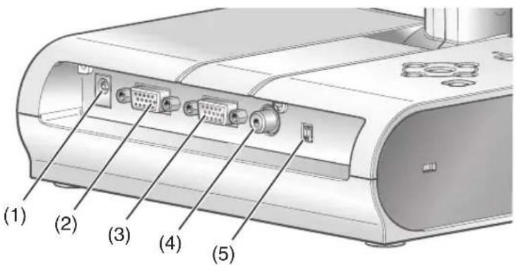 Elmo TT02 - Rear Panel - 1
