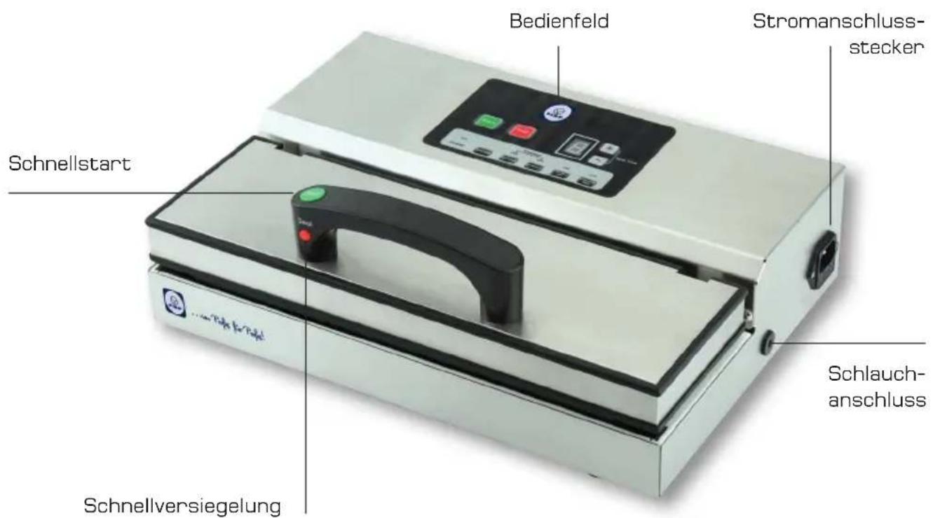 Fiap profibrand NovaVac PRO 310 - profibrand NovaVac PRO 310 - 1