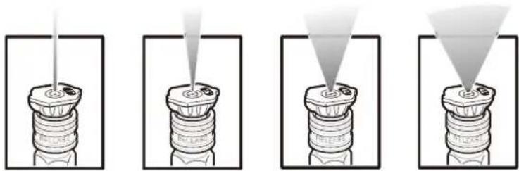 Anova H1650 - Savon: - 1
