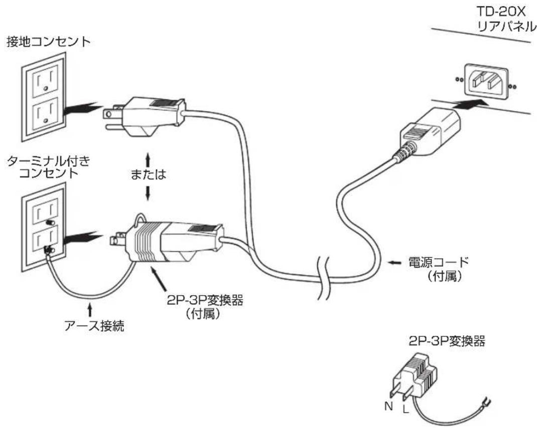 ROLAND TD20X - 電源コードを接続する - 2