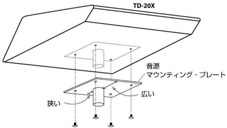 TD-20X 音源 マウンティング・プレート 広い 狭い