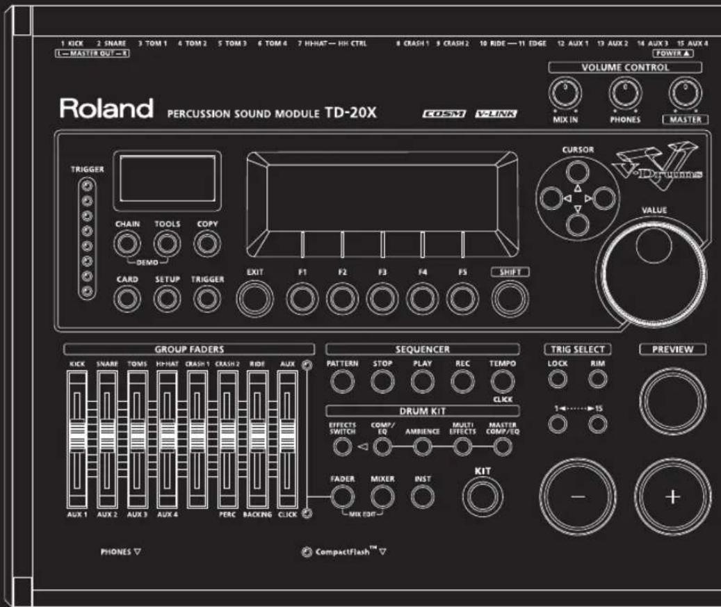 1 KICK 2 SNARE 3 TOM 1 4 TOM 2 5 TOM 3 6 TOM 4 7 HHHAT—HH CTRL 8 CRASH 1 9 CRASH 2 10 RIDE—11 EDGE 12 AUX 1 13 AUX 2 14 AUX 3 15 AUX 4 L—MASTER OUT—R VOLUME CONTROL POWER ▲ MIX IN PHONES MASTER Roland PERCUSSION SOUND MODULE TD-20X COSM VLINK TRIGGER CHAIN TOOLS COPY DEMO CARD SETUP TRIGGER EXIT F1 F2 F3 F4 F5 SHIFT CURSOR ID:FUJUNDA VALUE GROUP FADERS KICK SNARE TOMS HHHAT CRASH 1 CRASH 2 RIDE AUX AUX 1 AUX 2 AUX 3 AUX 4 PERC BACKING CLICK SEQUENCER PATTERN STOP PLAY REC TEMPO CLICK DRUM KIT EFFECTS COMP/EQ AMBIENCE MULTI EFFECTS MASTER COMP/EQ FADER MIXER INST KIT MIX EDIT TRIG SELECT PREVIEW LOCK RIM 1←→1S - PHONES ▼ CompactFlash™ ▼
