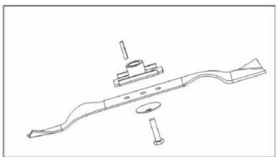 Anova CC240PT - CUCHILLA DE CORTE - 1