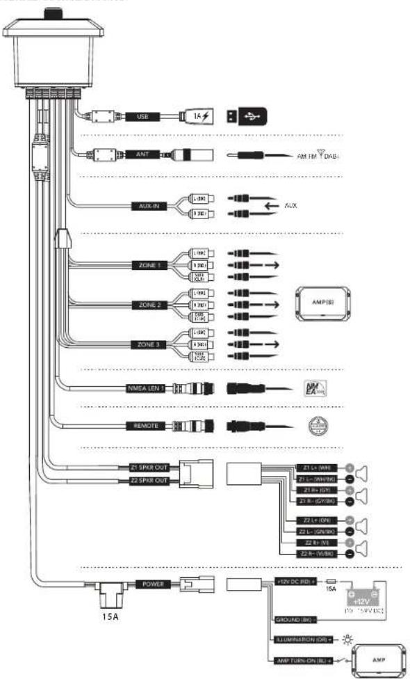 JL Audio MediaMaster 55 - INSTALLATION CONSIDERATIONS - 3
