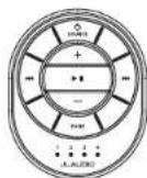JL Audio MediaMaster 55 - Connection using Bluetooth® Wireless Technology - 1