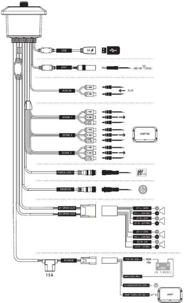 JL Audio MediaMaster 55 - ESPECIFICACIONES SOBRE LA INSTALACIÓN - 3
