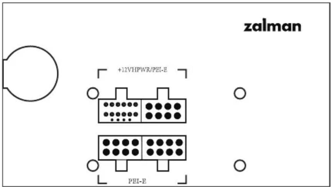 zalman +12VHPWR/PEI-E PEI-E