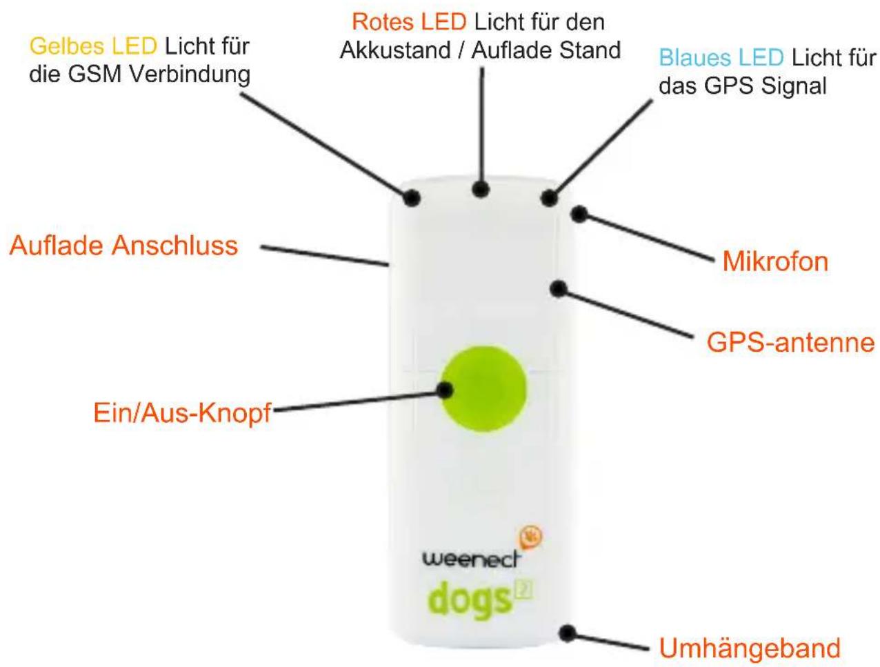 Weenect Dogs 2 - Ihren Tracker verstehen - 1