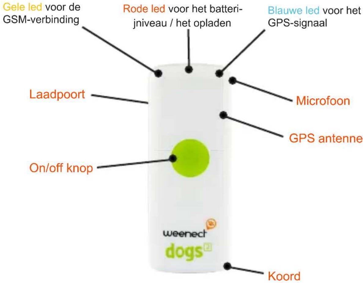 Weenect Dogs 2 - Uw tracker begrijpen - 1