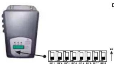 Ghibli & Wirbel HS R 110 - Configuratietabel voor dipswitches 2 (Fig.13B) op de batterijlader "SPE CBHF2-B 24V. - 25A" (met nr.4, 6V-batterijen) - 1