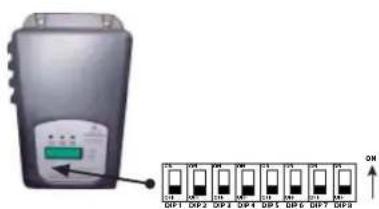 Ghibli & Wirbel HS R 110 - Table de configuration dipswitches 2 (fig.13b) pour chargeur "SPE cbhf2-b 24V - 25A" (avec 4 batteries de 6V) - 1