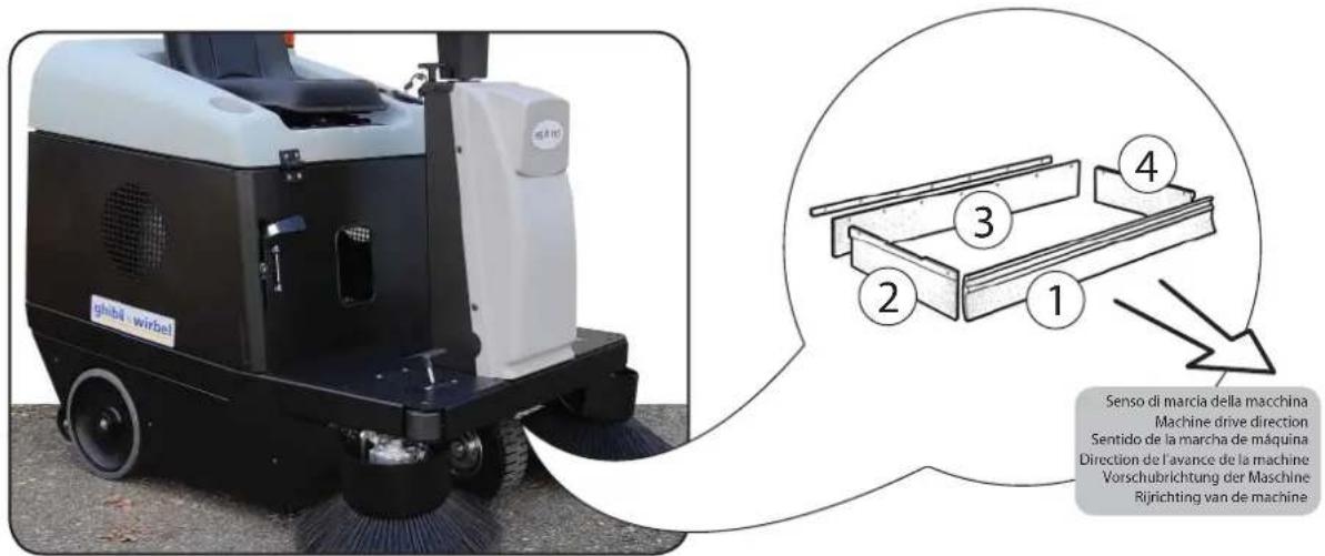 Ghibli & Wirbel HS R 110 - FLAP TENUTA POLVERE DUST FLAPS - ALETAS DE RETENCION DEL POLVO FLAP GARDE/POUSSIERE - STAUBHALTE/FLAPS STOFFFLAPS - 1