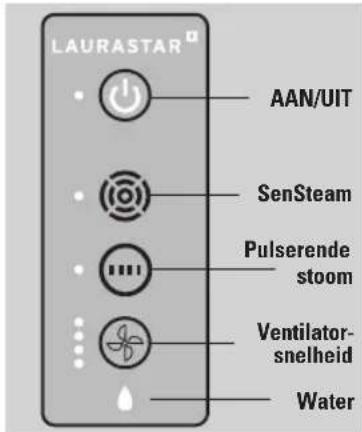 LAURASTAR Smart M - Schutzsohle (27) - 8