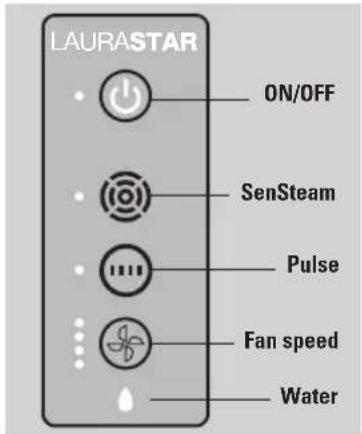 LAURASTAR Smart M - ADVARSEL: Skyll bare med vann. Bruk ALDRI kjelsteinfjernende produkter eller andre kjemiske produkter. - 4