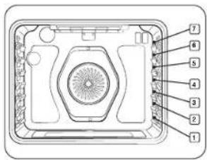 SAMSUNG NSI6DG9900SR - Uso de las parrillas del horno - 1