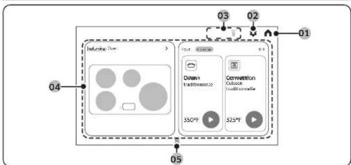 SAMSUNG NSI6DG9900SR - Utilisation du fourUtilisation du four - 2