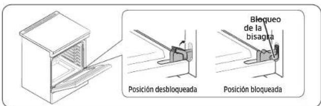 SAMSUNG NSI6DG9900SR - Mantenimiento del artefacto - 2
