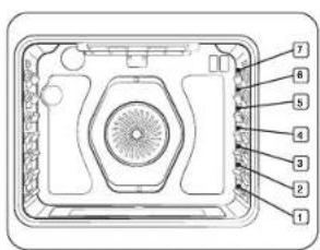 SAMSUNG NSI6DG9900SR - Utilisation des grilles du four - 1