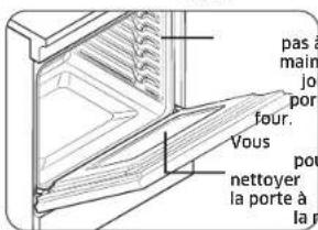 SAMSUNG NSI6DG9900SR - Avant un cycle d'auto-nettoyage - 2