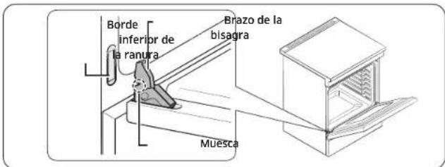 SAMSUNG NSI6DG9900SR - Mantenimiento del artefacto - 1