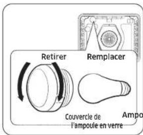 SAMSUNG NSI6DG9900SR - Changement de l'ampoule du four - 1