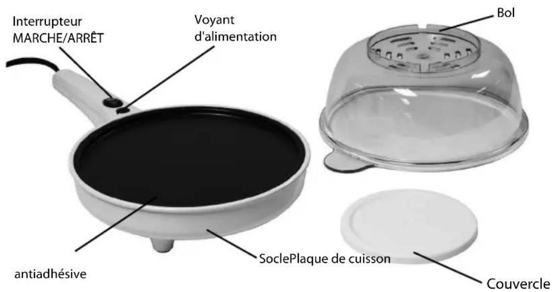 Nostalgia SNP100 - PIÉCES ET ASSEMBLAGE - 1