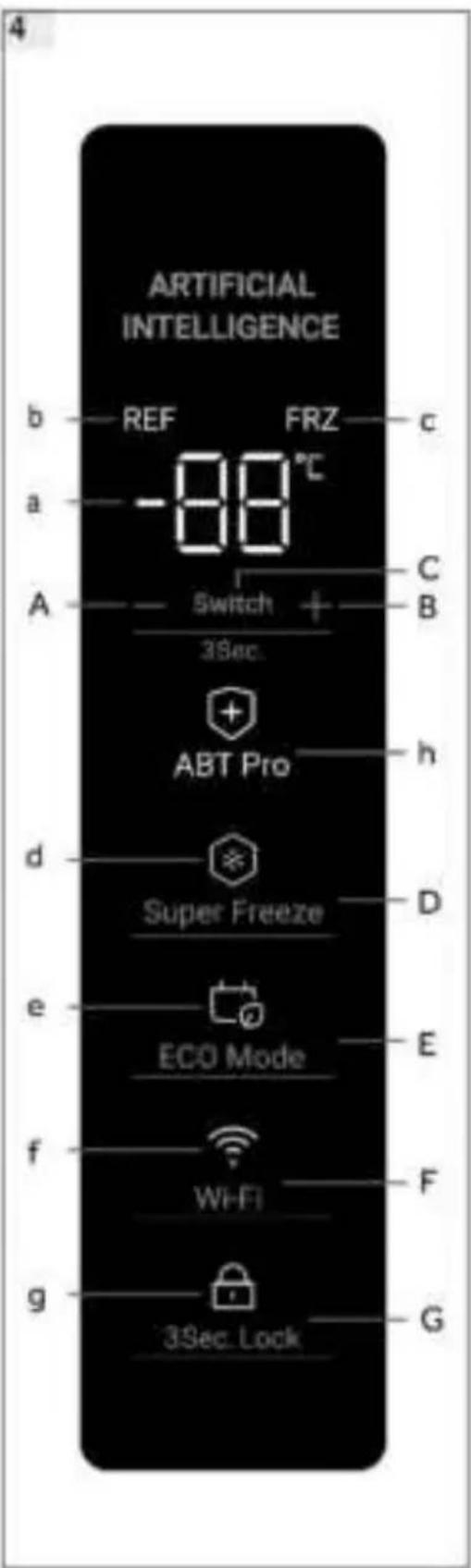 HAIER H4F272WCH1 - Ovladaci panel (obr.4) - 1