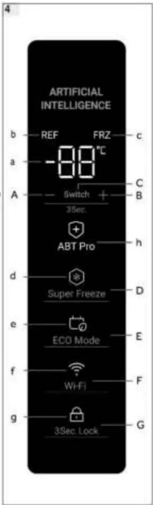 HAIER H4F272WCH1 - Imagem do aparelho (Fig. 3) - 2