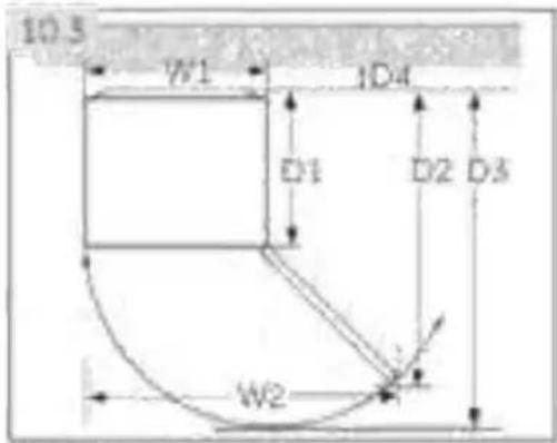 HAIER H4F272WCH1 - Umgebungsbedingungen - 1